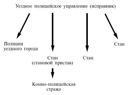 Дикое золото - Бушков Александр Александрович