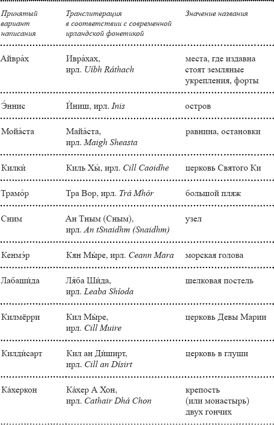 Вот оно, счастье Вот оно, счастье