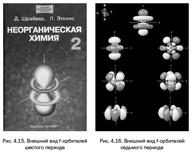 Лаборатория химических историй. От электрона до молекулярных машин