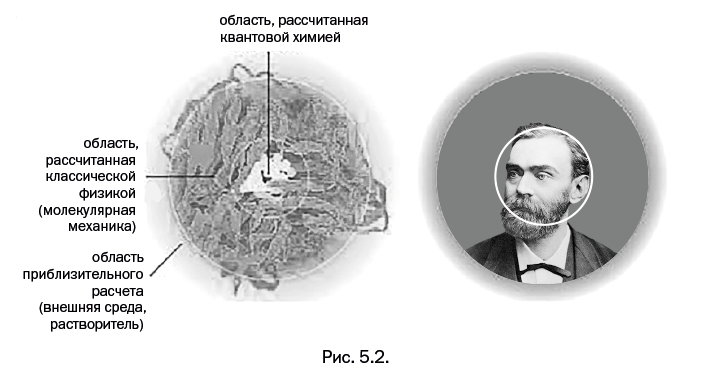 Лаборатория химических историй. От электрона до молекулярных машин
