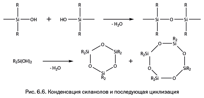 Лаборатория химических историй. От электрона до молекулярных машин