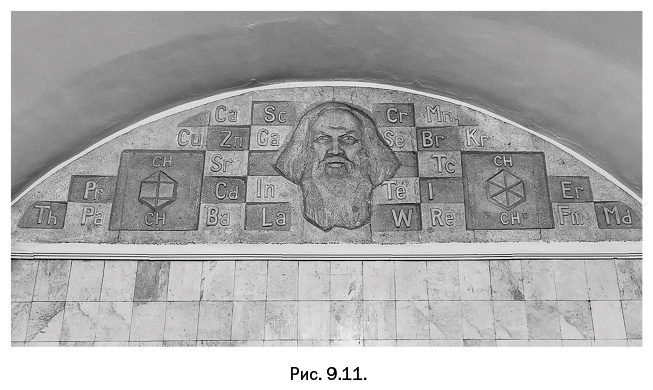 Лаборатория химических историй. От электрона до молекулярных машин