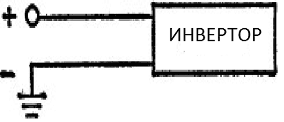 Пух и прах Пух и прах