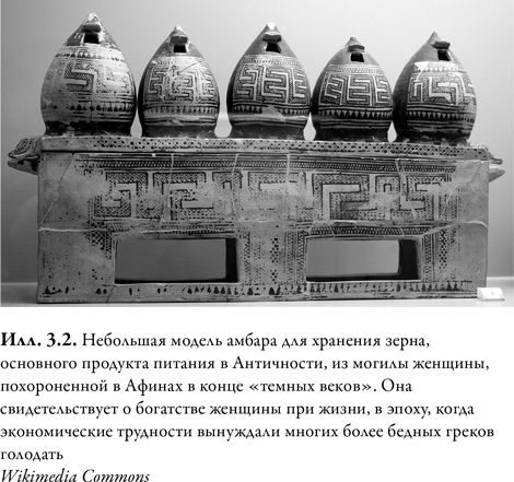 Древняя Греция Древняя Греция