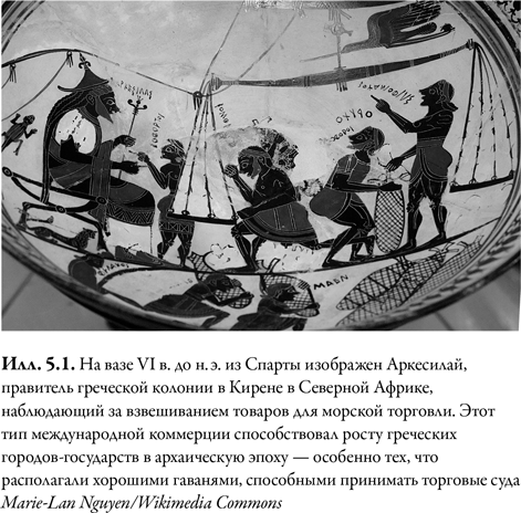 Древняя Греция Древняя Греция