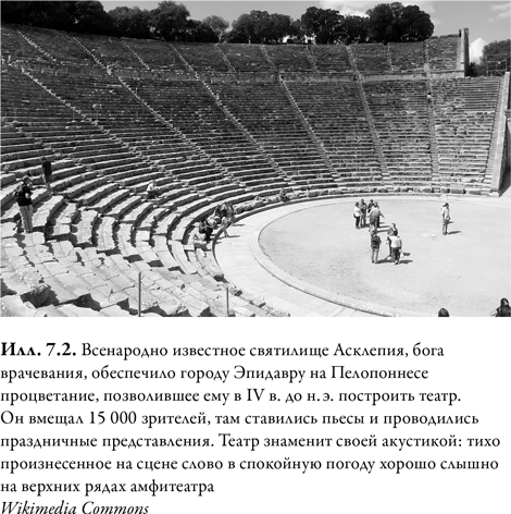 Древняя Греция Древняя Греция