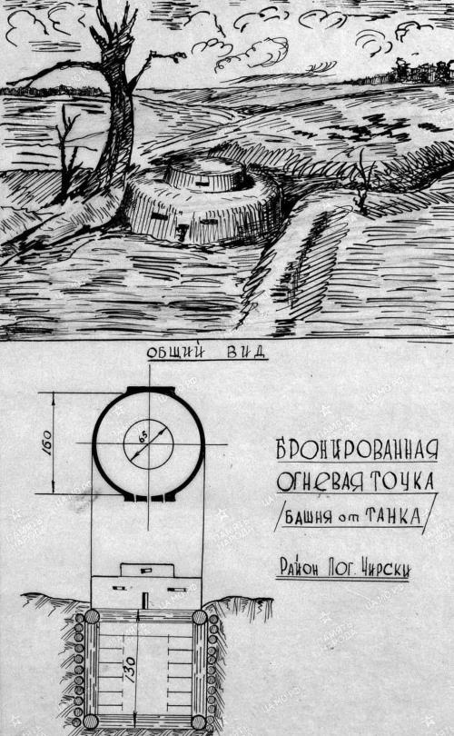 Битва за Псков. Апрель 1944 Битва за Псков. Апрель 1944