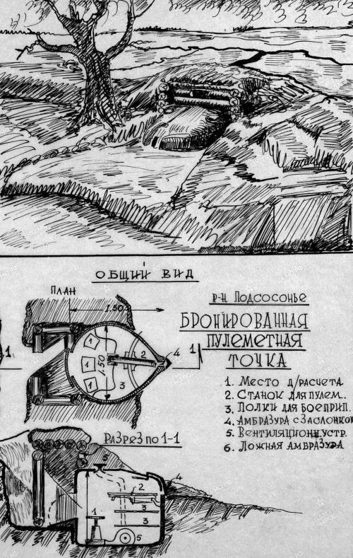 Битва за Псков. Апрель 1944 Битва за Псков. Апрель 1944