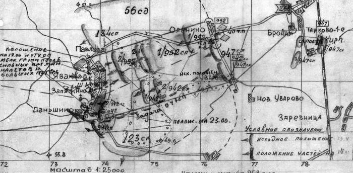 Битва за Псков. Апрель 1944 Битва за Псков. Апрель 1944
