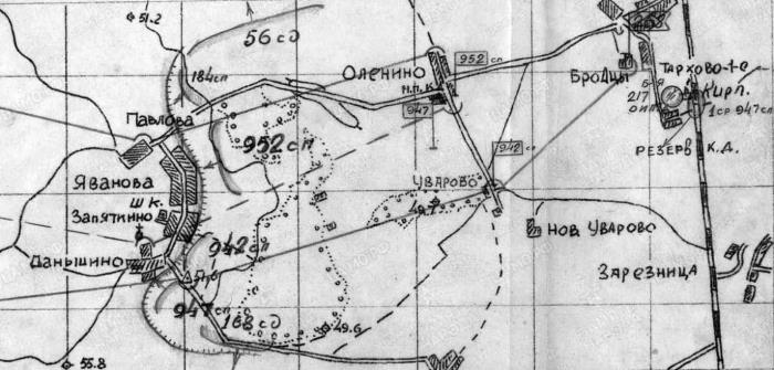 Битва за Псков. Апрель 1944 Битва за Псков. Апрель 1944