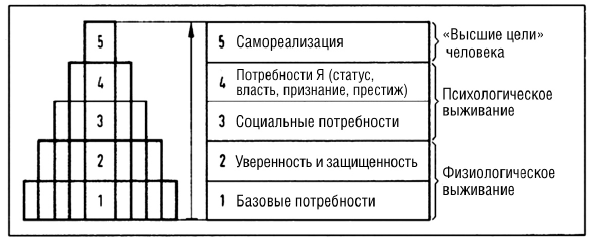 Тренинг уверенного общения. 56 упражнений, которые помогут прокачать навыки коммуникации Тренинг уверенного общения. 56 упражнений, которые помогут прокачать навыки коммуникации