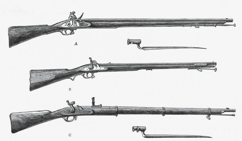 Ватерлоо. История битвы, определившей судьбу Европы Ватерлоо. История битвы, определившей судьбу Европы