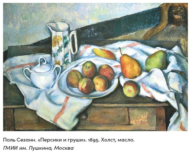 История искусства для развития навыков будущего. Девять уроков от Рафаэля, Пикассо, Врубеля и других великих художников История искусства для развития навыков будущего. Девять уроков от Рафаэля, Пикассо, Врубеля и других великих художников