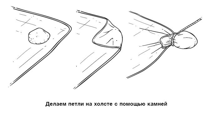 Бушкрафт 101. Современное руководство по искусству выживания в дикой природе