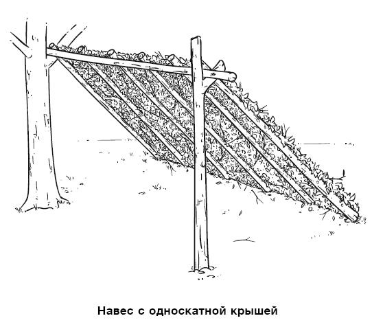 Бушкрафт 101. Современное руководство по искусству выживания в дикой природе