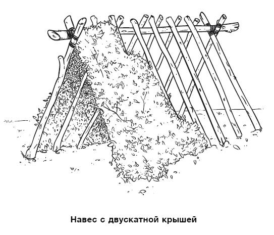Бушкрафт 101. Современное руководство по искусству выживания в дикой природе