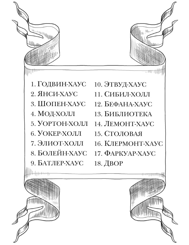 Урок возмездия