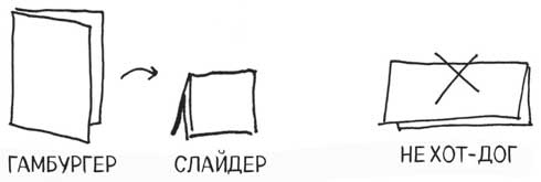 Сокрушительный питч в стиле поп-ап. Экспресс-подход к созданию презентации, которая продает, вдохновляет и поражает