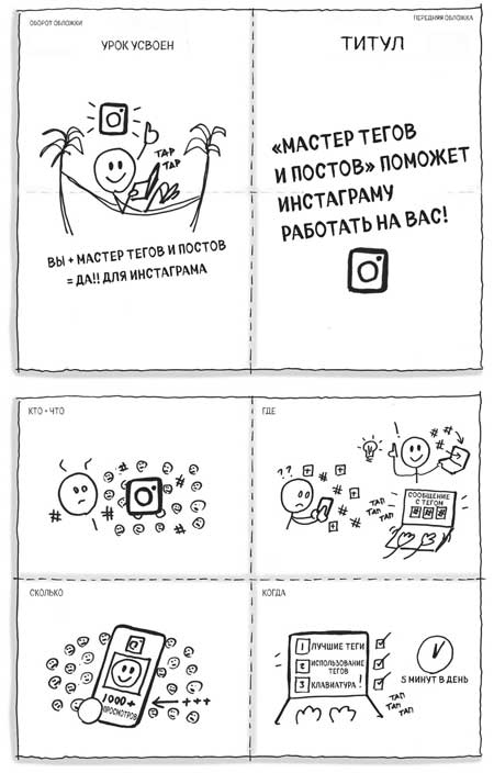 Сокрушительный питч в стиле поп-ап. Экспресс-подход к созданию презентации, которая продает, вдохновляет и поражает Сокрушительный питч в стиле поп-ап. Экспресс-подход к созданию презентации, которая продает, вдохновляет и поражает