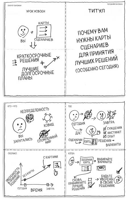 Сокрушительный питч в стиле поп-ап. Экспресс-подход к созданию презентации, которая продает, вдохновляет и поражает Сокрушительный питч в стиле поп-ап. Экспресс-подход к созданию презентации, которая продает, вдохновляет и поражает
