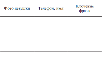 Волшебная таблетка Волшебная таблетка