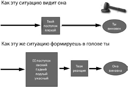 Волшебная таблетка Волшебная таблетка