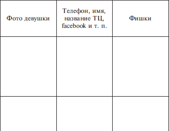 Волшебная таблетка Волшебная таблетка