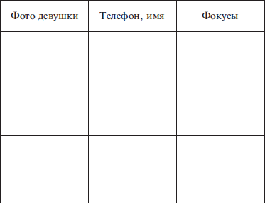 Волшебная таблетка Волшебная таблетка