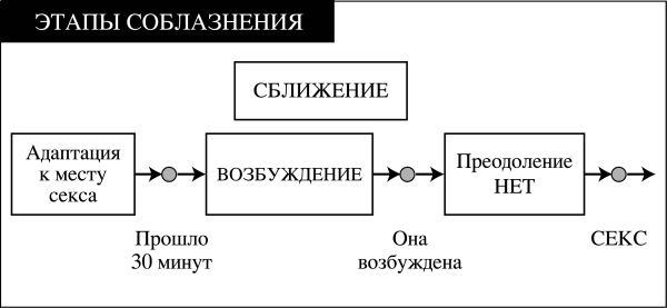 Новая жжизнь без трусов Новая жжизнь без трусов