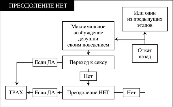 Новая жжизнь без трусов Новая жжизнь без трусов