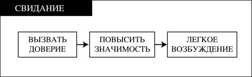 Новая жжизнь без трусов Новая жжизнь без трусов