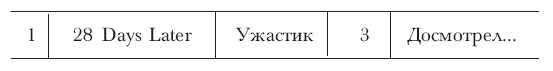Мезенцефалон Мезенцефалон