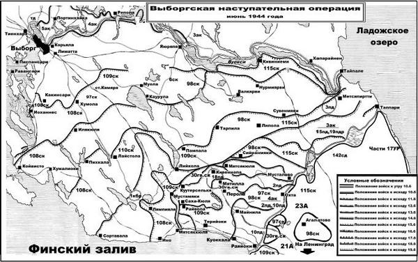 «Мы одной крови». Десант из будущего «Мы одной крови». Десант из будущего