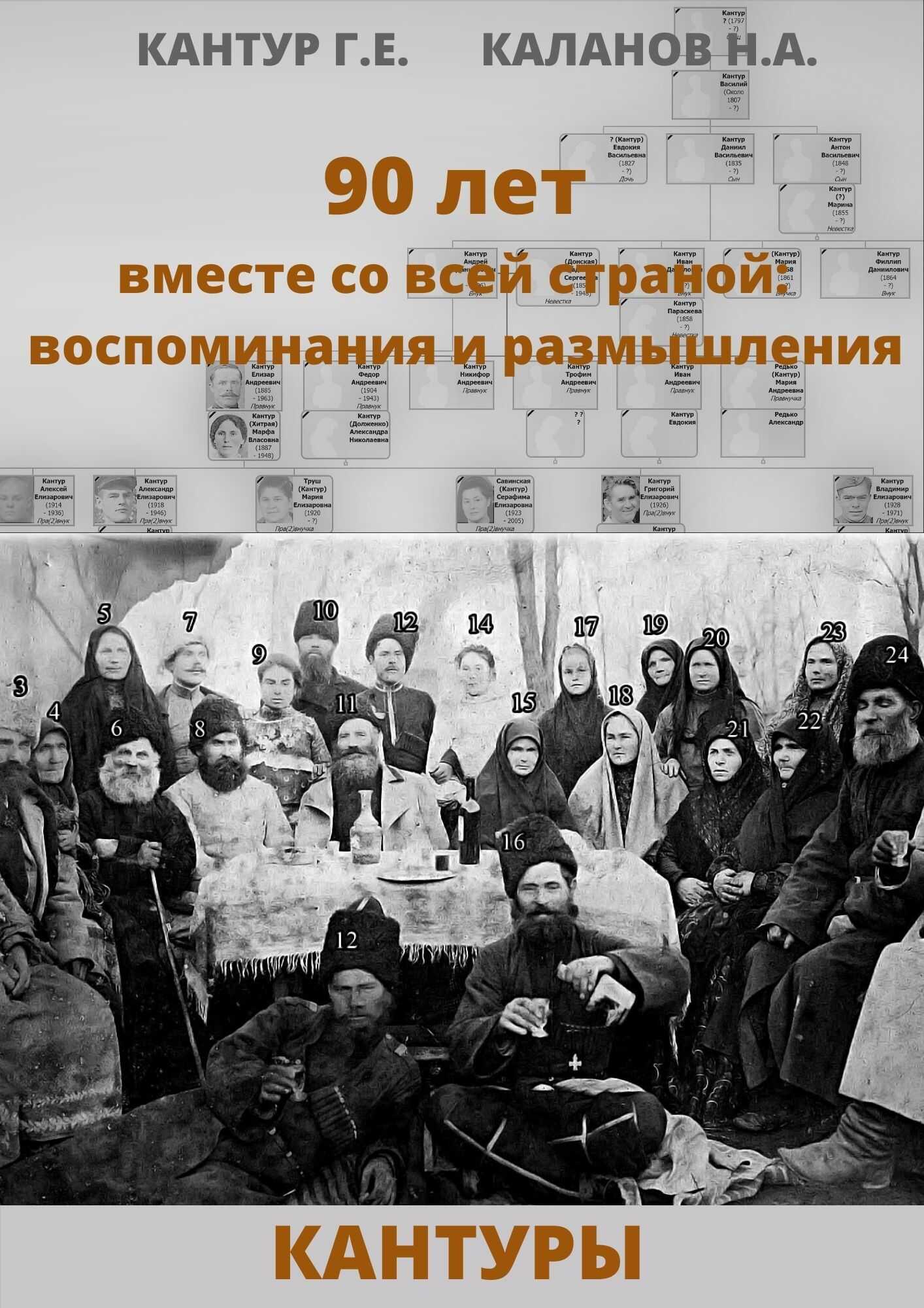 90 лет вместе со всей страной: воспоминания и размышления (Кантуры, Хитрые, Щерба) - Николай Александрович Каланов