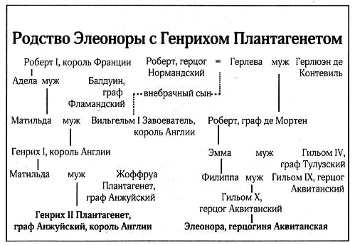 Меч и корона Меч и корона