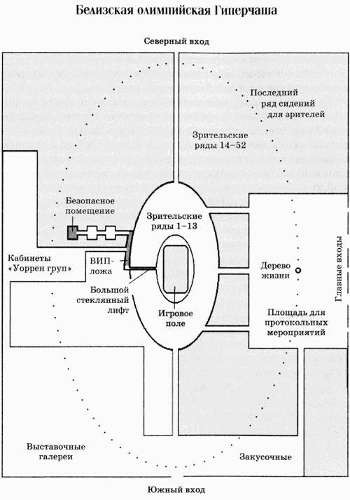 Хранитель солнца, или Ритуалы Апокалипсиса Хранитель солнца, или Ритуалы Апокалипсиса
