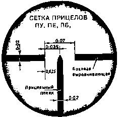 Искусство снайпера Искусство снайпера