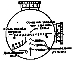 Искусство снайпера Искусство снайпера