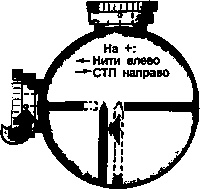 Искусство снайпера Искусство снайпера