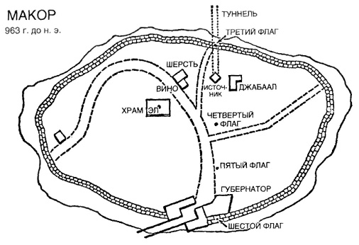Источник Источник