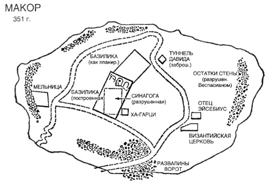 Источник Источник