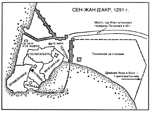 Источник Источник
