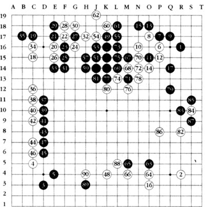 Мастер игры в го Мастер игры в го