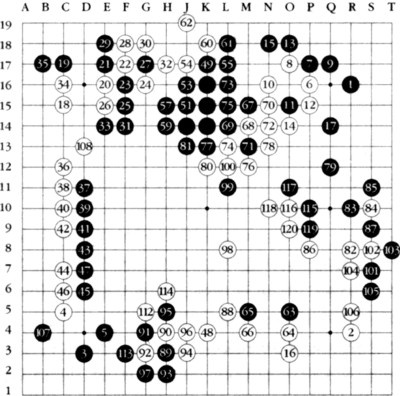 Мастер игры в го Мастер игры в го