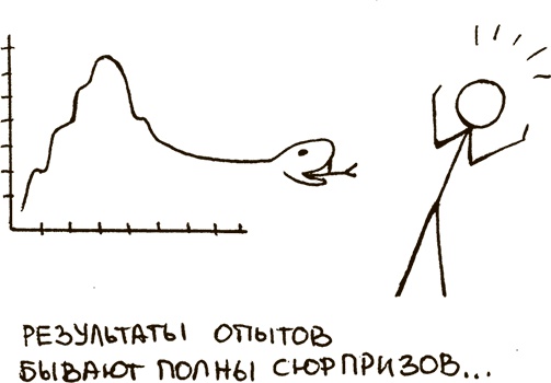 Укротители лимфоцитов и другие неофициальные лица Укротители лимфоцитов и другие неофициальные лица