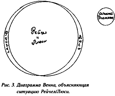 Дурное влияние Дурное влияние