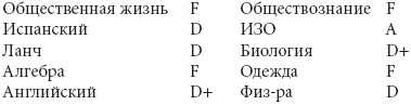 Говори Говори