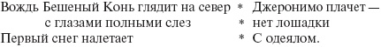 Ангелы Опустошения Ангелы Опустошения