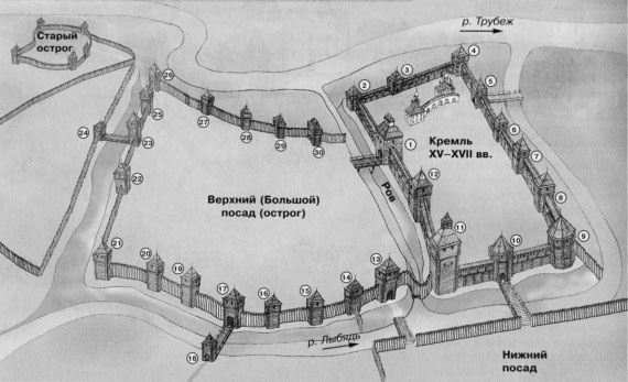 Альтернатива Москве. Великие княжества Смоленское, Рязанское, Тверское Альтернатива Москве. Великие княжества Смоленское, Рязанское, Тверское