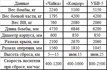 Великая контрибуция. Что СССР получил после войны Великая контрибуция. Что СССР получил после войны